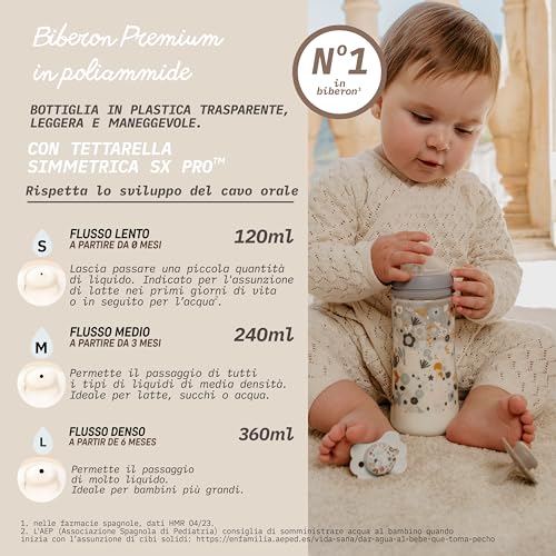 Biberon +3 Mesi Flusso Medio Fiori Wonderland Liberty Azzurro 270 ml