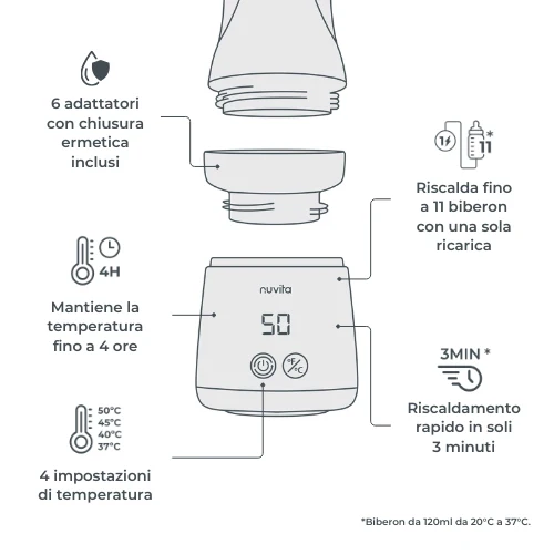 NU-ALSC0025_2 Warm n Mix - Scaldabiberon portatile universale con funzione di mescolamento