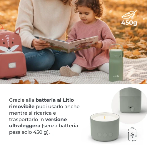 HOT N GO Bollitore e scalda latte  portatile NEW