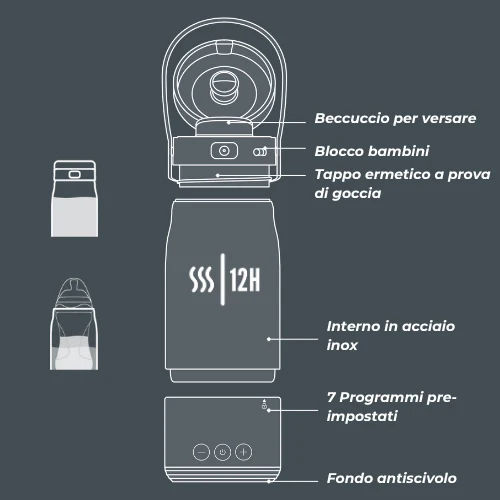HOT N GO Bollitore e scalda latte  portatile NEW