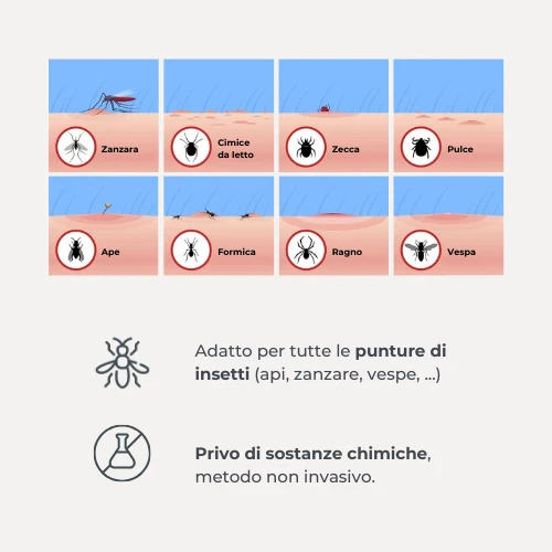 Dopopuntura per punture di insetti