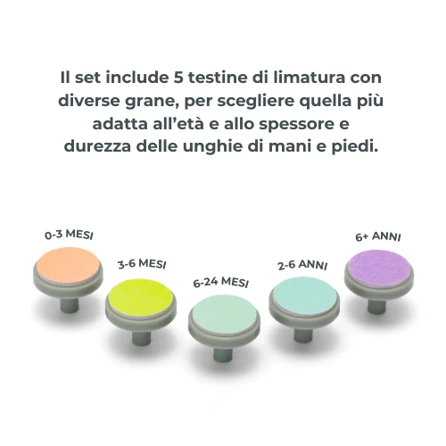 TRIMMY - Tagliaunghie elettrico SAGE GREEN NEW