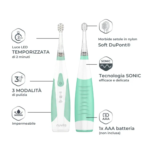 SONIC CLEAN CARE - Spazzolino elettrico per neonati e bambini CON 2 TESTINE PICCOLE e 1 MEDIA INCLUSE  3m+