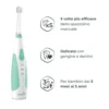 SONIC CLEAN CARE - Spazzolino elettrico per neonati e bambini CON 2 TESTINE PICCOLE e 1 MEDIA INCLUSE  3m+