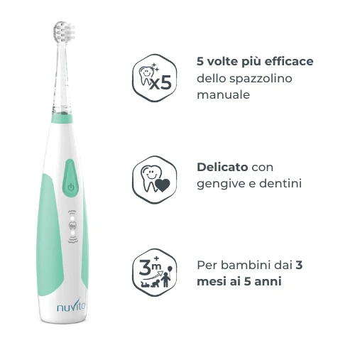 SONIC CLEAN CARE - Spazzolino elettrico per neonati e bambini CON 2 TESTINE PICCOLE e 1 MEDIA INCLUSE  3m+