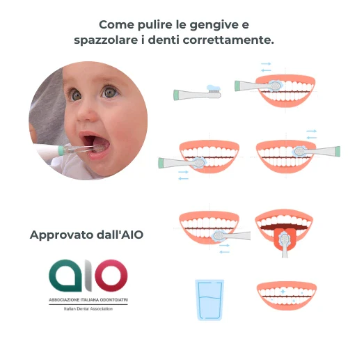 SONIC CLEAN CARE - Spazzolino elettrico per neonati e bambini CON 2 TESTINE PICCOLE e 1 MEDIA INCLUSE  3m+