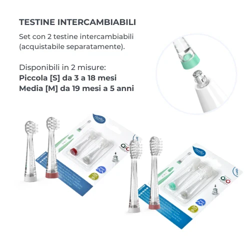 SONIC CLEAN CARE - Spazzolino elettrico per neonati e bambini CON 2 TESTINE PICCOLE e 1 MEDIA INCLUSE  3m+