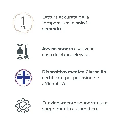 Termometro digitale frontale  e auricolare